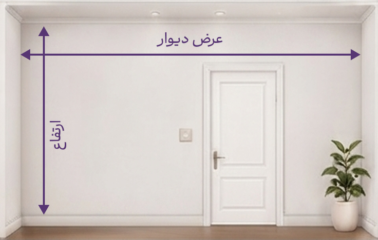 راهنمای اندازهگیری دیوار دارای در